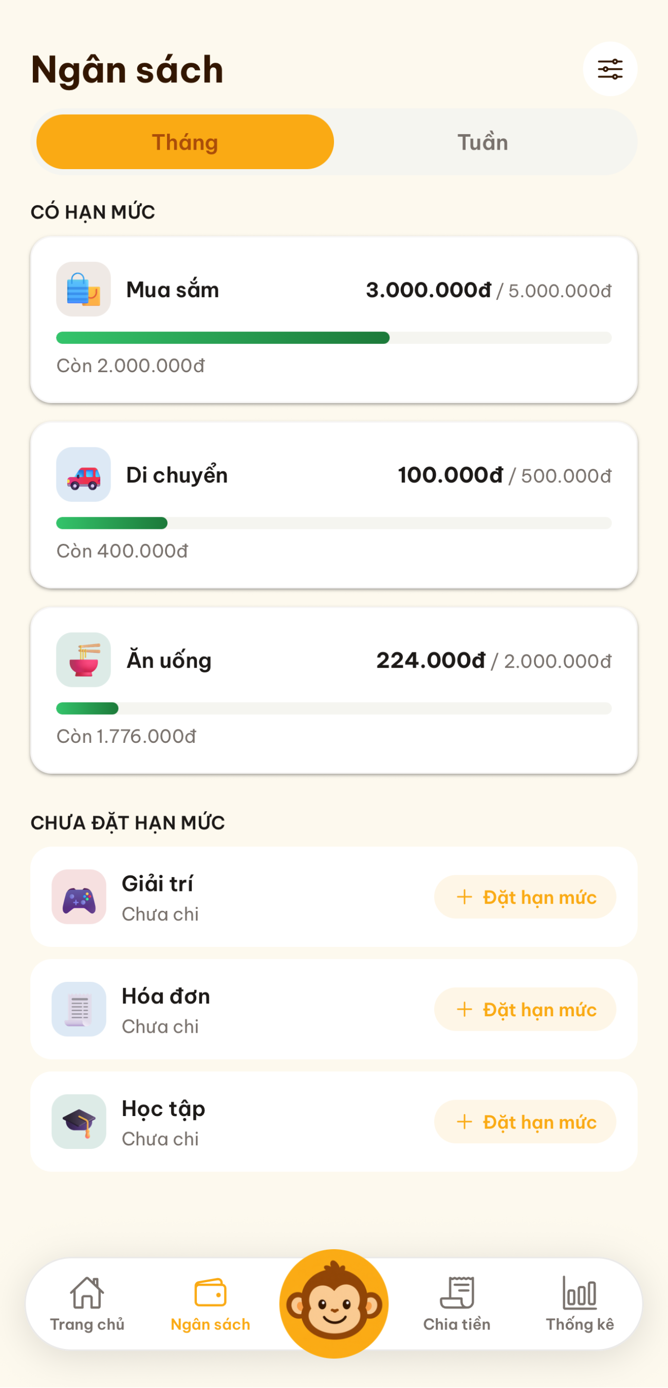 Hey Monkey — ngân sách